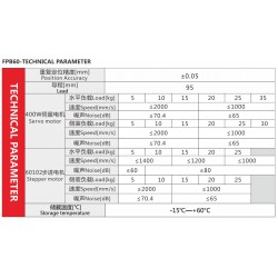 Rieles lineales, actuador lineal electrico FPB60 con motor paso a paso Nema 24