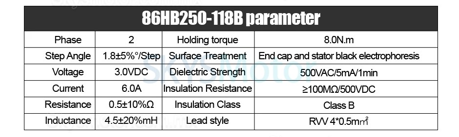 Kit de motor a paso de lazo cerrado Nema34 86HB250-118B-HBS86 (No Brake)  1,8 grados 8 Nm con controlador HBS86