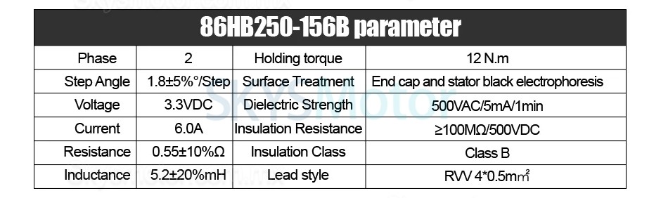 Kit de motor a paso de lazo cerrado Nema34 86HB250-156B-HBS86 1,8 grados 12 Nm con controlador HBS86 + freno