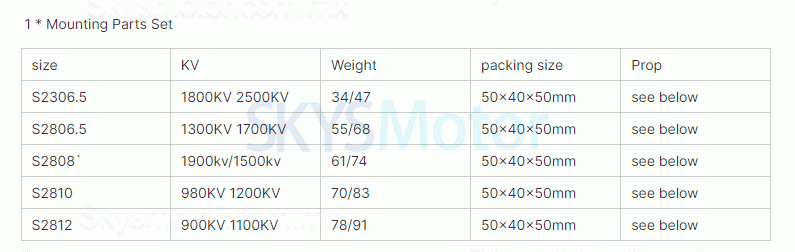 SURPASS Hobby S2306.5 900KV /1100KV Motores para drones brushless (Hélice compatible HQ5.1x4.1x3)