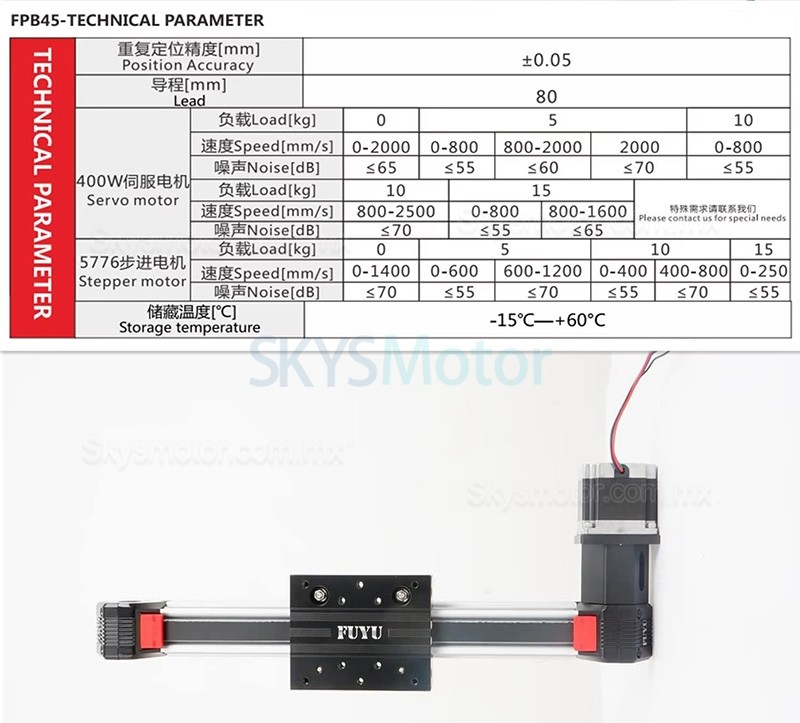 Rieles lineales, actuador lineal electrico FPB45 con motor paso a paso Nema 23