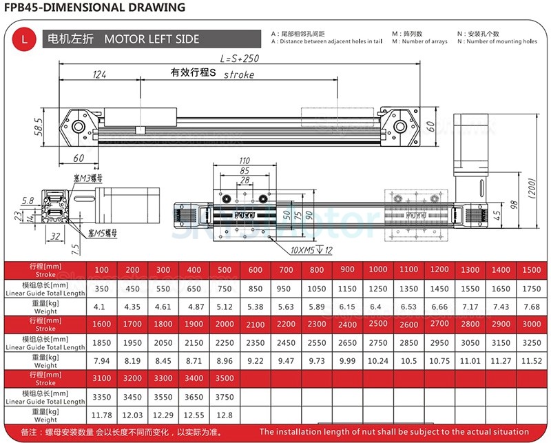 Rieles lineales, actuador lineal electrico FPB45 con motor paso a paso Nema 23