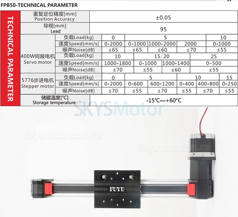 Actuador de husillo de bolas lineal plataforma de guía lineal CNC FPB50 95mm con motor a paso Nema 23