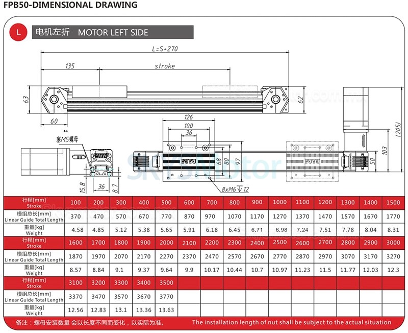 Actuador de husillo de bolas lineal plataforma de guía lineal CNC FPB50 95mm con motor a paso Nema 23