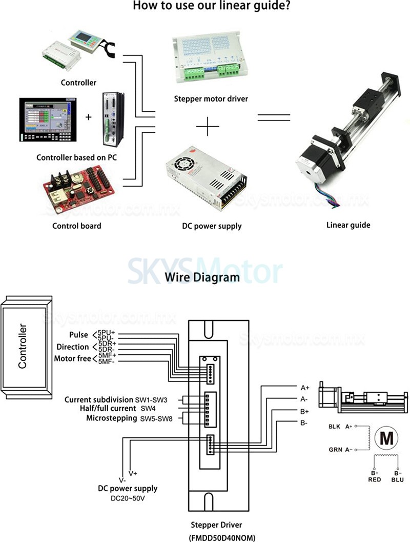 Riel deslizante lineal actuador lineal electrico FSL40 50-1000mm con motor a paso Nema 23