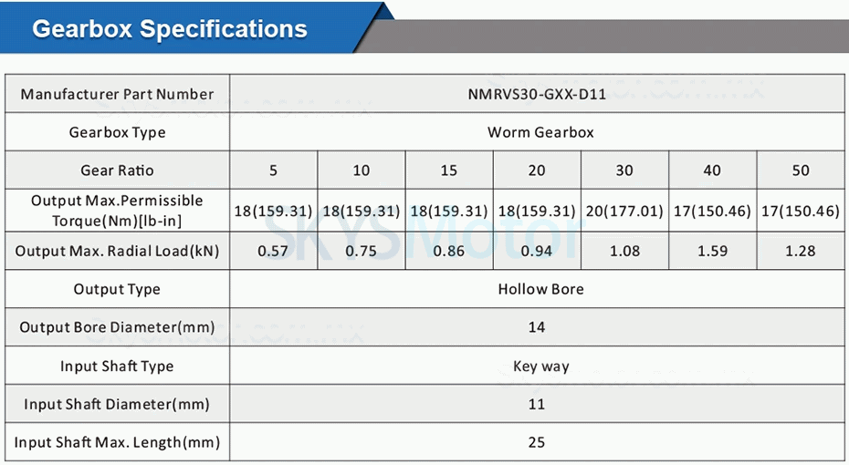 Reductor corona sin fin NMRV030 5:1 10:1 20:1 30:1 50:1 compatible con servomotores / motores paso a paso Nema 23