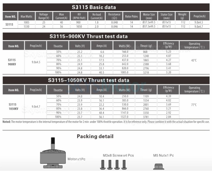 Surpass Hobby Bat S3115 900KV/1050kv Motores para drones brushless (Hélice compatible 9.0x4.5/9.0x4.7)